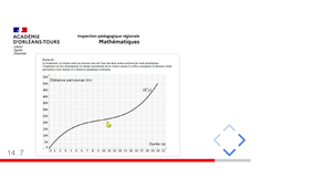 RDVM - Le nombre dérivé (didactique LYC) - 21/05/25