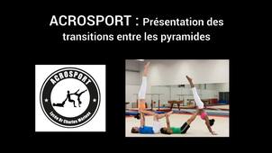 Niveaux de transition.mp4