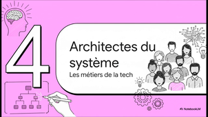 La_logique_cachée_des_feux.mp4