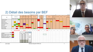 Visio OPERA BTS AGREG.mp4