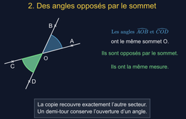 Angles formés par 2 sécantes