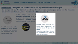 Moyens de connexion d'un réseau informatique