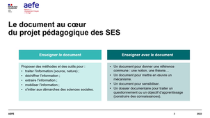 P2M11_Comprendre les usages.MP4