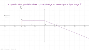 Lentilles-minces-convergentes.mp4