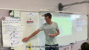 Résolution de problèmes multiplicatifs - CE2