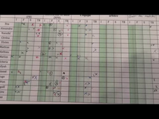 Basket_6eme_Bussy.mp4