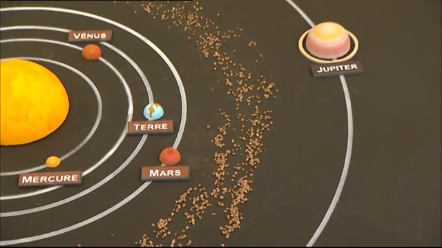 PodEduc - (Enrichi) Le système solaire