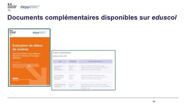 PodEduc - Éduscol - Les évaluations nationales de sixième