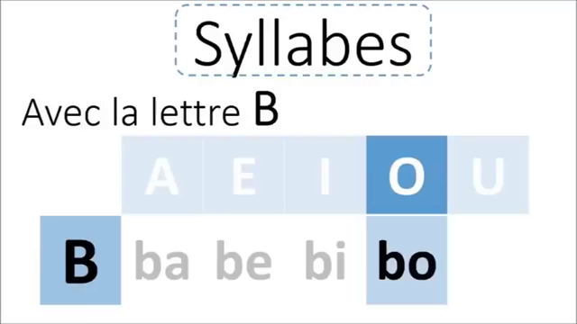 PodEduc - Syllabes Ba Be Bi Bo Bu.Mp4