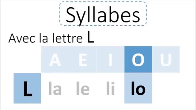 Podeduc Syllabes La Le Li Lo Lu Mp