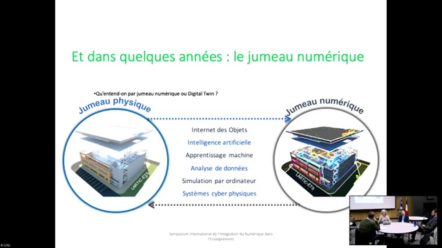Podeduc Jumeaux Numériques
