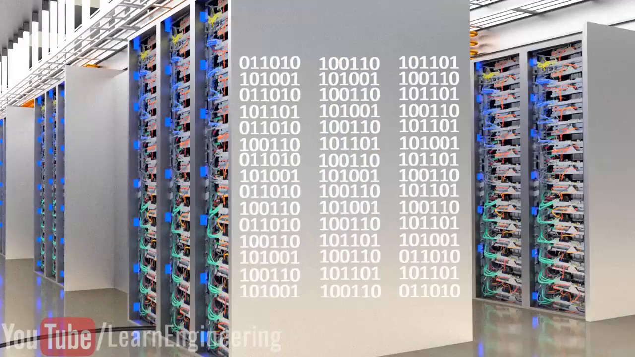 Podeduc comment fonctionne internet