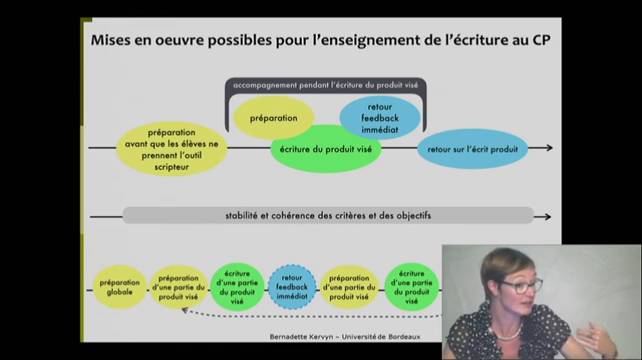 PodEduc Extrait Kervyn 1.Mp4