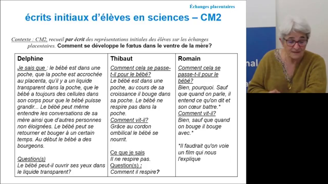 CM2 - Initiales